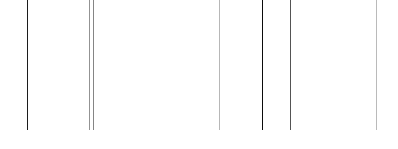 Barogramm